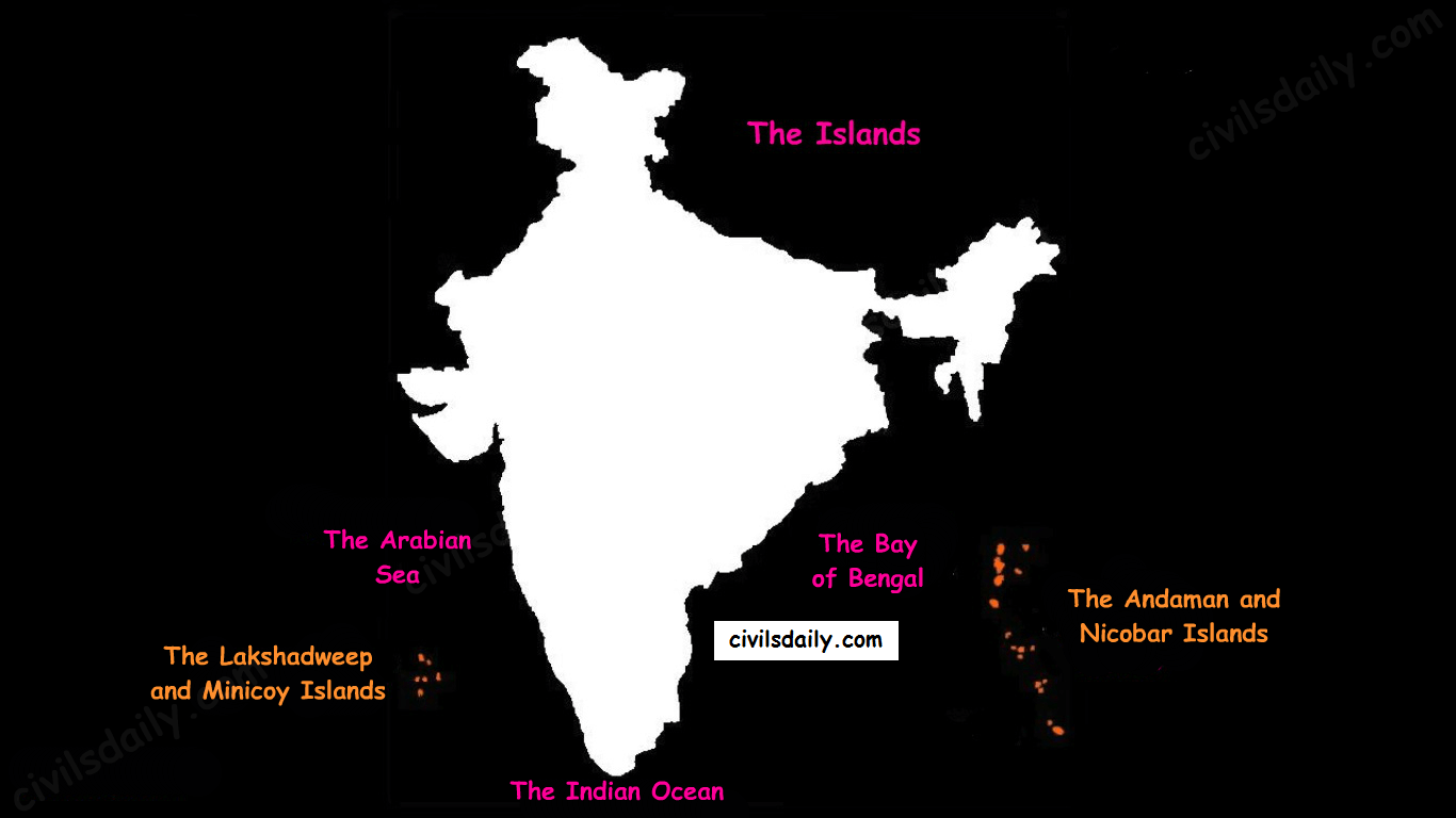 Islands of India - Andaman or Lakshadweep