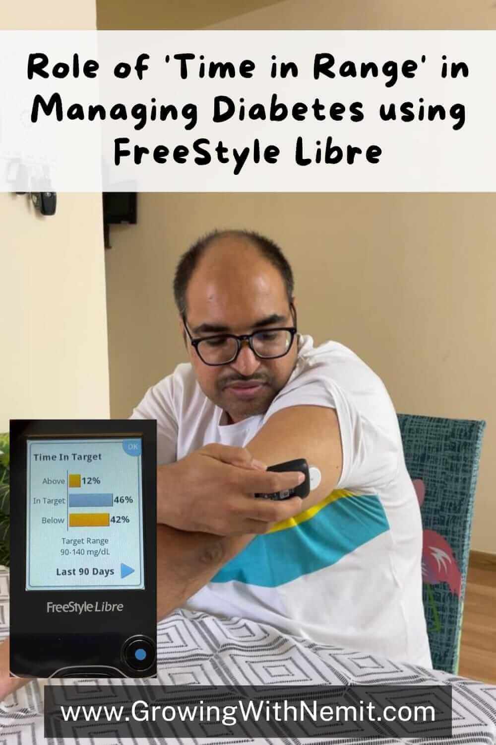 Role of Time in Range in Managing Diabetes using FreeStyle Libre